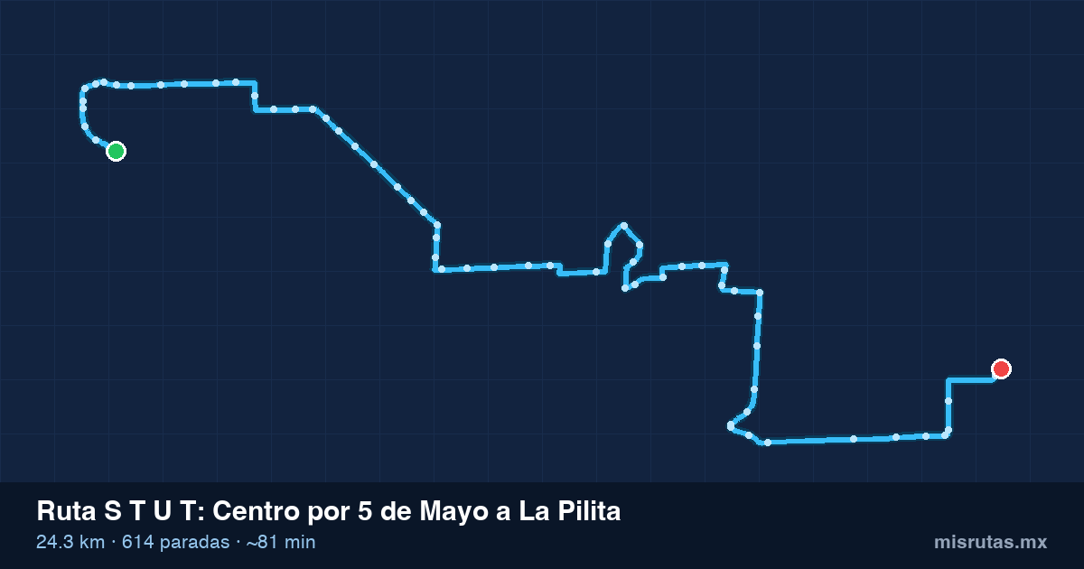 Mapa del recorrido de la ruta S T U T de Centro por 5 de Mayo a La Pilita, 24.3 km y 614 paradas