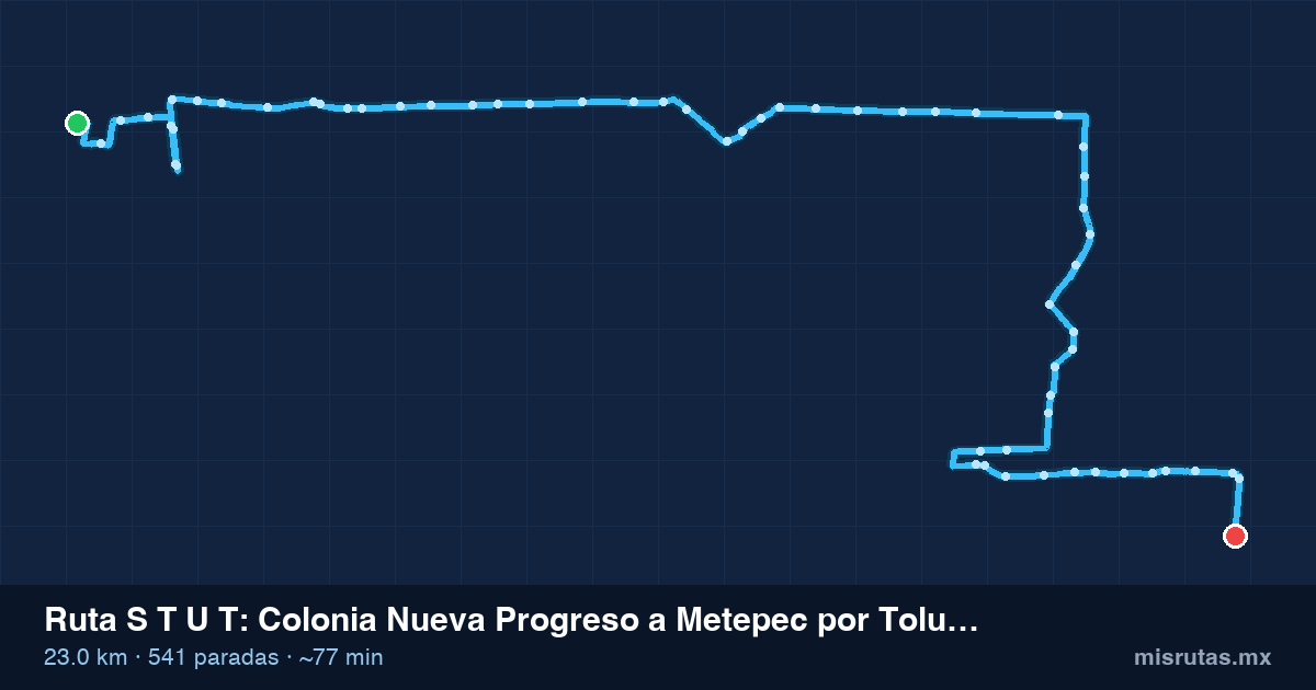 Mapa del recorrido de la ruta S T U T de Colonia Nueva Progreso a Metepec por Toluca Centro, 23.0 km y 541 paradas