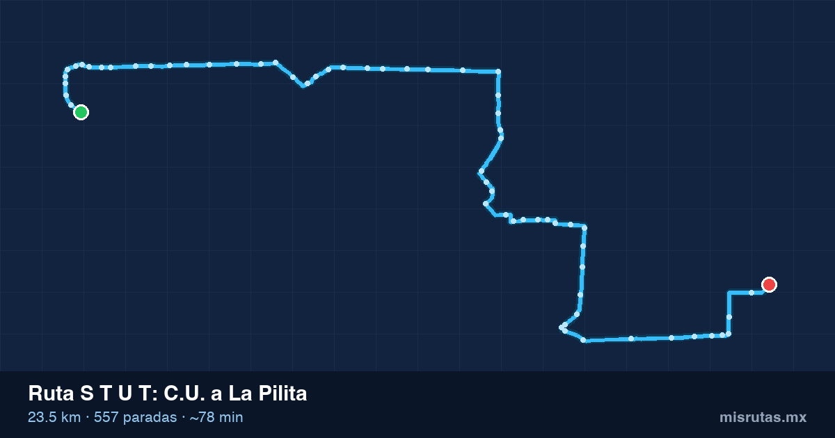 Mapa del recorrido de la ruta S T U T de C.U. a La Pilita, 23.5 km y 557 paradas