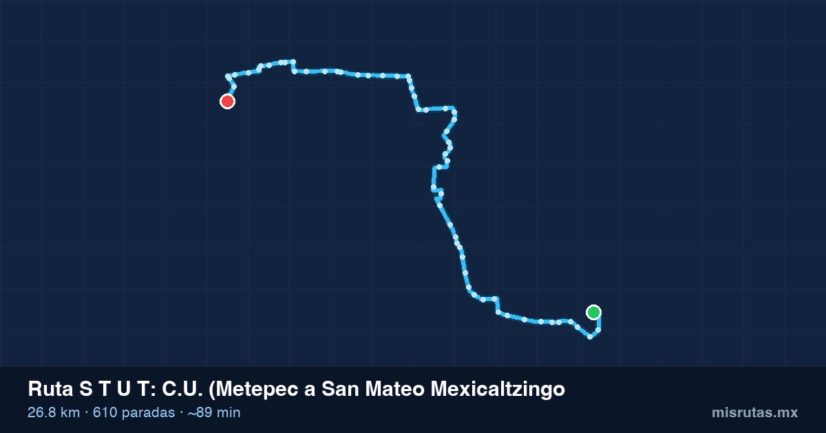 Mapa del recorrido de la ruta S T U T de C.U. (Metepec a San Mateo Mexicaltzingo, 26.8 km y 610 paradas