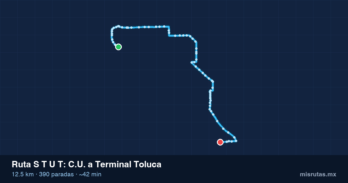 Mapa del recorrido de la ruta S T U T de C.U. a Terminal Toluca, 12.5 km y 390 paradas