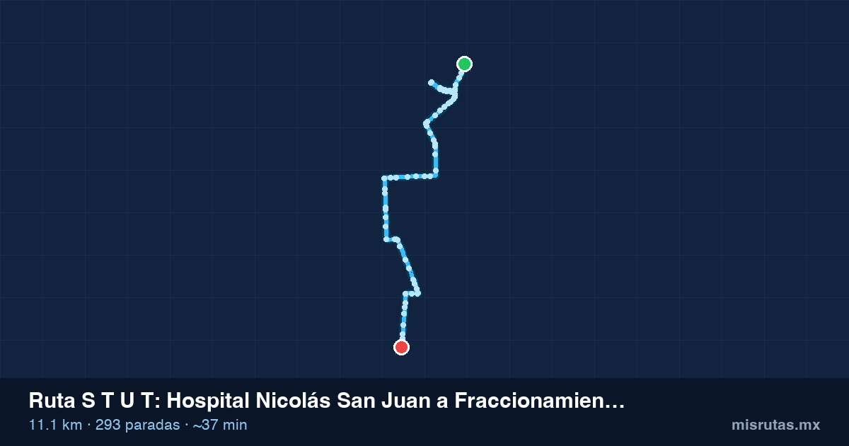 Mapa del recorrido de la ruta S T U T de Hospital Nicolás San Juan a Fraccionamiento Paseo del Valle, 11.1 km y 293 paradas