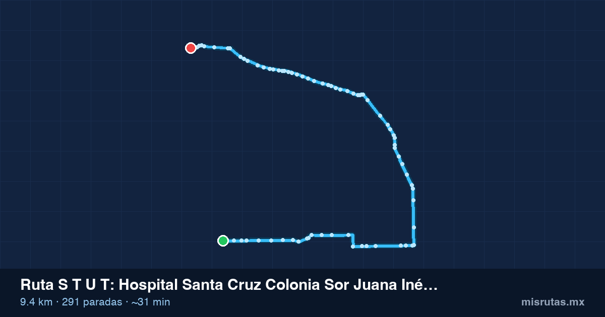 Mapa del recorrido de la ruta S T U T de Hospital Santa Cruz Colonia Sor Juana Inés de la Cruz a San Marcos Yachihuacaltepec, 9.4 km y 291 paradas