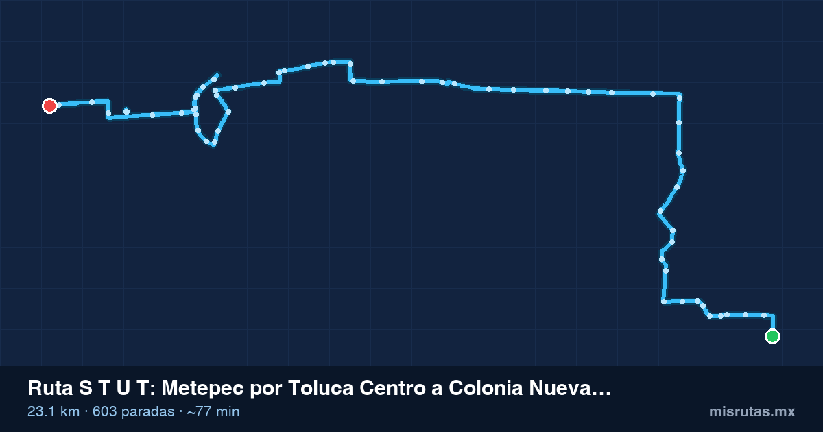 Mapa del recorrido de la ruta S T U T de Metepec por Toluca Centro a Colonia Nueva Progreso, 23.1 km y 603 paradas