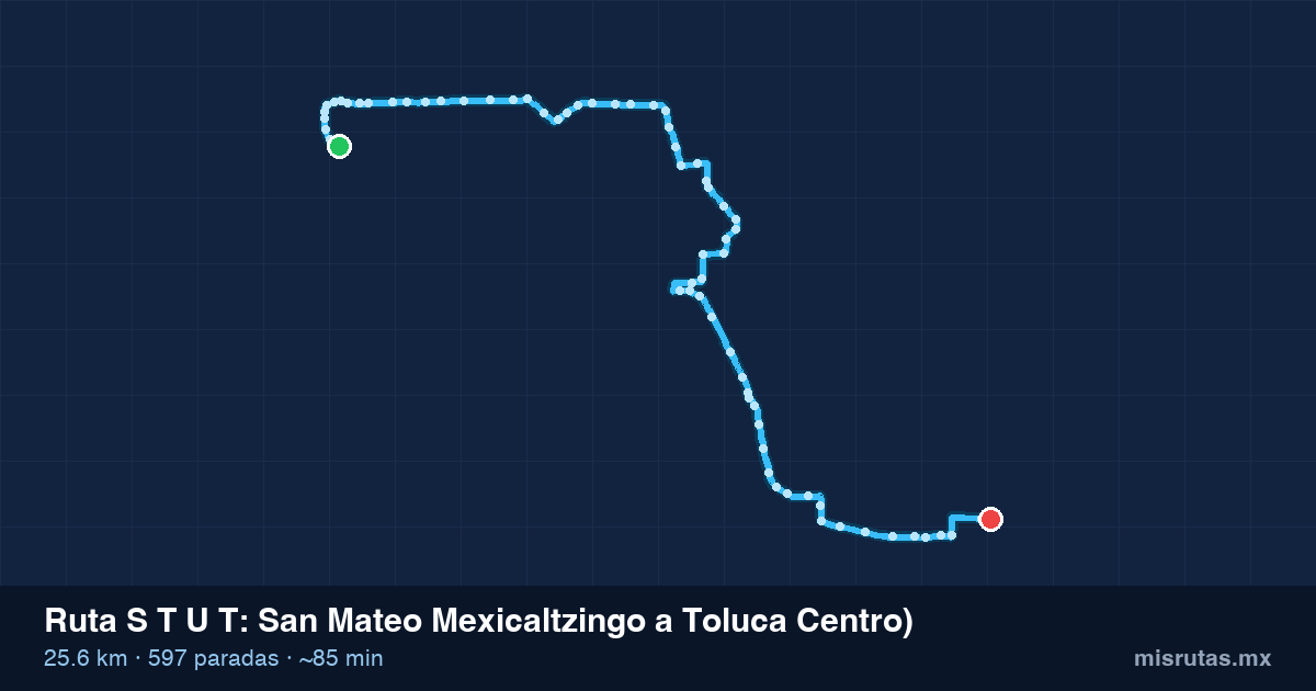 Mapa del recorrido de la ruta S T U T de San Mateo Mexicaltzingo a Toluca Centro), 25.6 km y 597 paradas