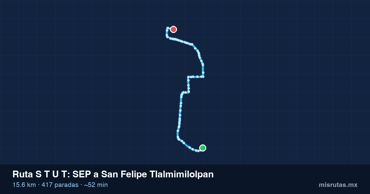 Mapa del recorrido de la ruta S T U T de SEP a San Felipe Tlalmimilolpan, 15.6 km y 417 paradas