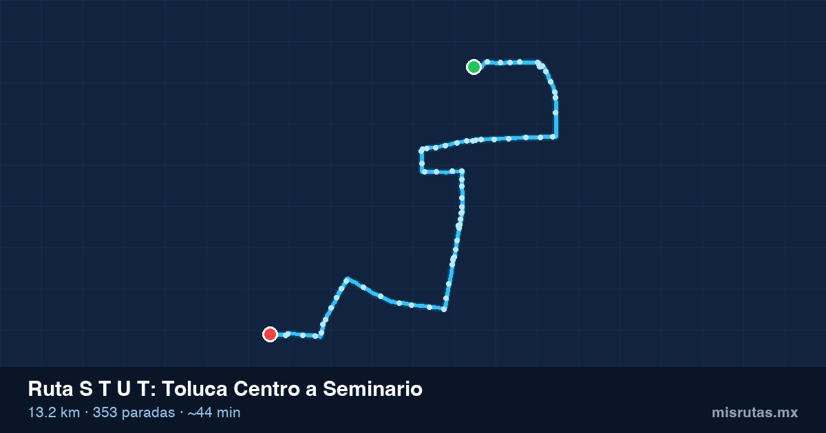 Mapa del recorrido de la ruta S T U T de Toluca Centro a Seminario, 13.2 km y 353 paradas