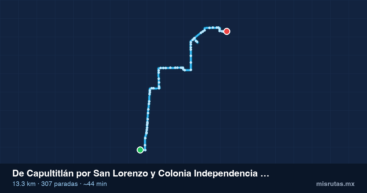 Mapa del recorrido del camión de Capultitlán por San Lorenzo y Colonia Independencia a La Cruz Comalco, 13.3 km y 307 paradas
