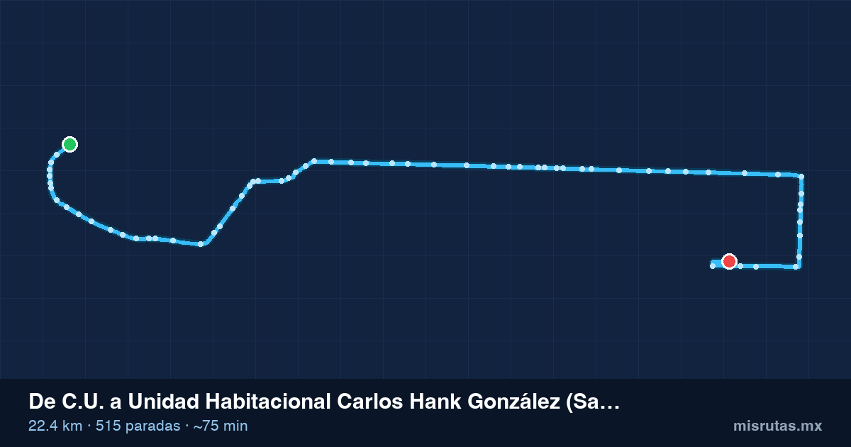 Mapa del recorrido del camión de C.U. a Unidad Habitacional Carlos Hank González (San Mateo Atenco), 22.4 km y 515 paradas