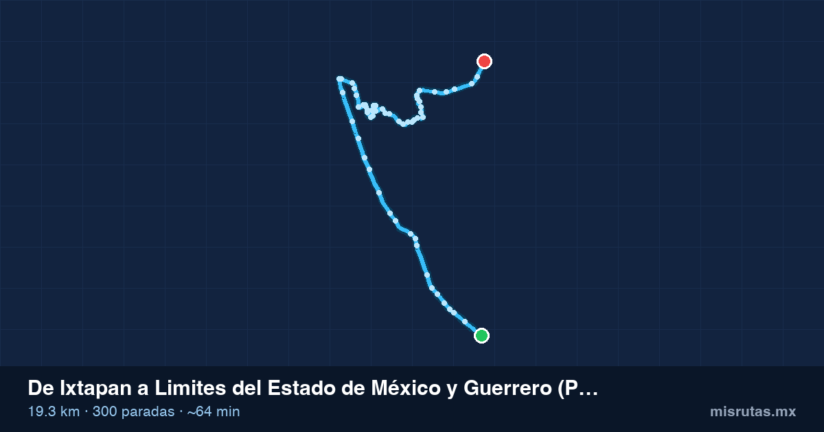 Mapa del recorrido del camión de Ixtapan a Limites del Estado de México y Guerrero (Pilcaya), 19.3 km y 300 paradas