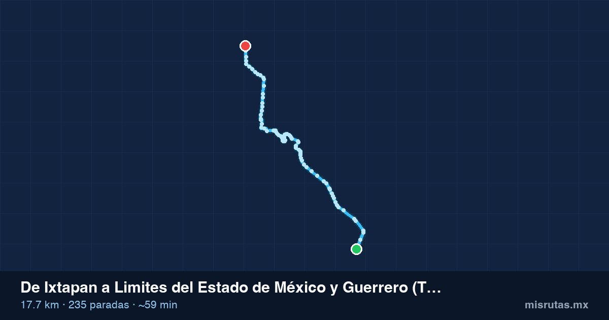 Mapa del recorrido del camión de Ixtapan a Limites del Estado de México y Guerrero (Taxco), 17.7 km y 235 paradas