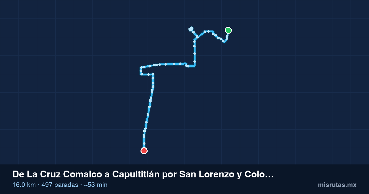 Mapa del recorrido del camión de La Cruz Comalco a Capultitlán por San Lorenzo y Colonia Independencia, 16.0 km y 497 paradas