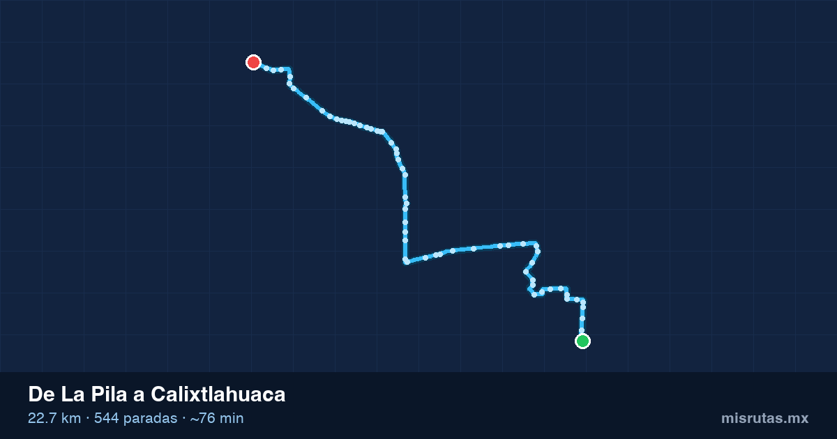 Mapa del recorrido del camión de La Pila a Calixtlahuaca, 22.7 km y 544 paradas