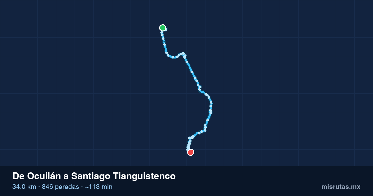 Mapa del recorrido del camión de Ocuilán a Santiago Tianguistenco, 34.0 km y 846 paradas