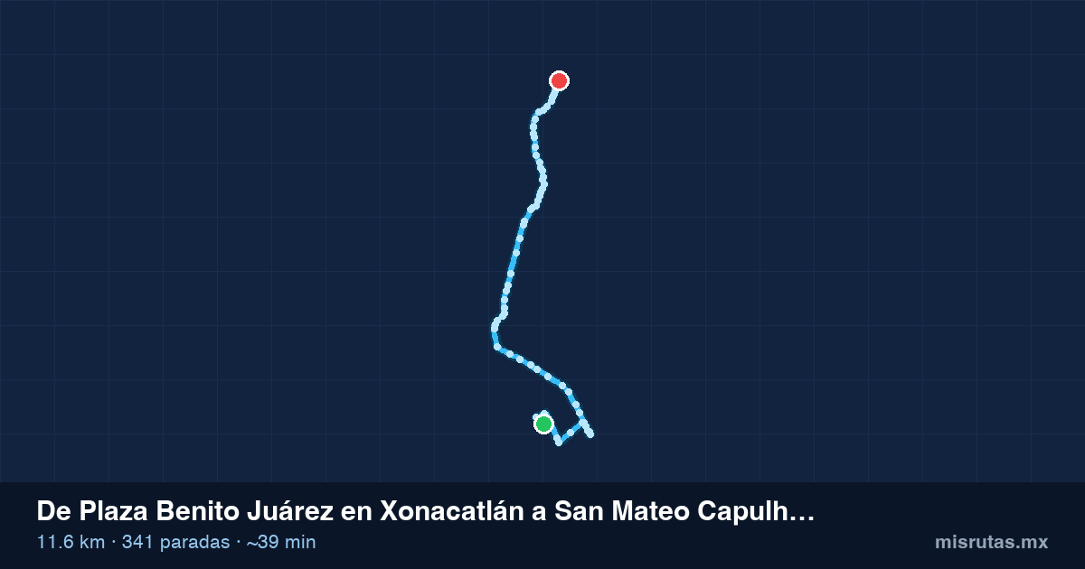 Mapa del recorrido del camión de Plaza Benito Juárez en Xonacatlán a San Mateo Capulhuac (Otzolotepec), 11.6 km y 341 paradas