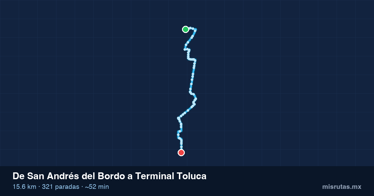 Mapa del recorrido del camión de San Andrés del Bordo a Terminal Toluca, 15.6 km y 321 paradas