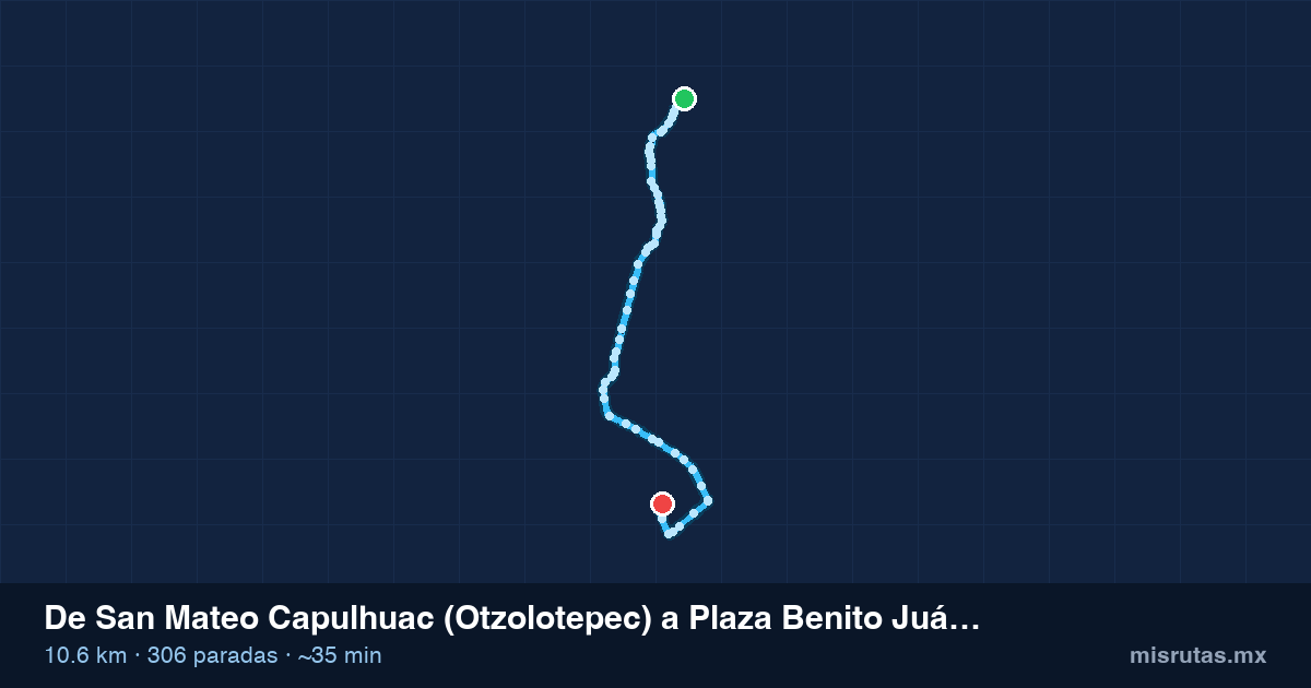 Mapa del recorrido del camión de San Mateo Capulhuac (Otzolotepec) a Plaza Benito Juárez en Xonacatlán, 10.6 km y 306 paradas