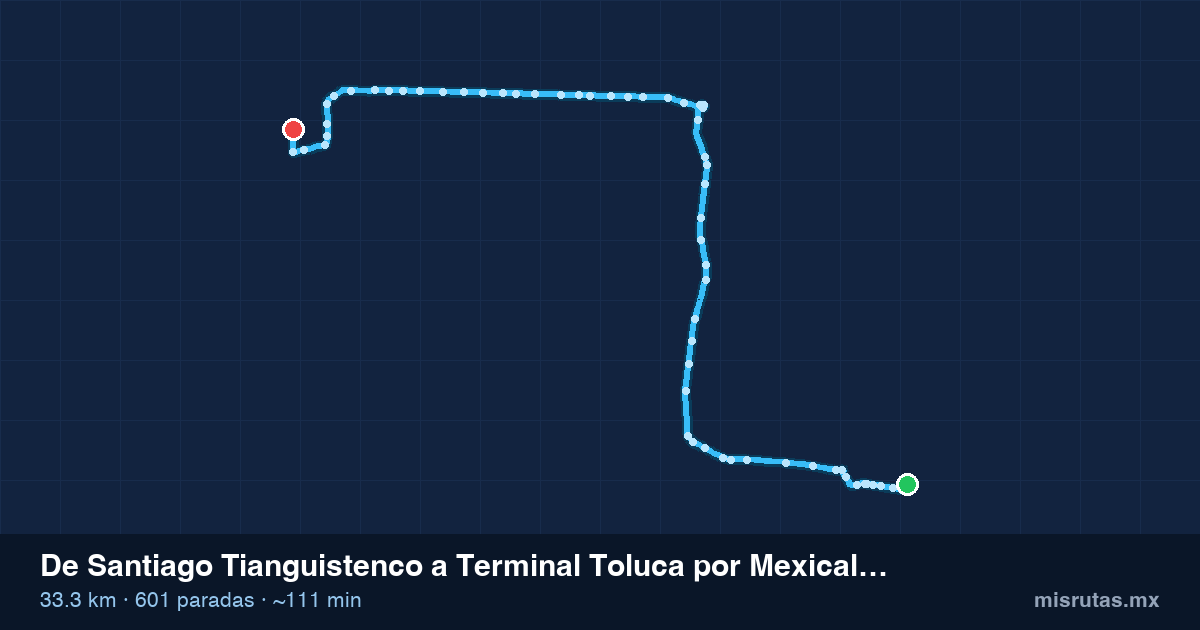 Mapa del recorrido del camión de Santiago Tianguistenco a Terminal Toluca por Mexicaltzingo, 33.3 km y 601 paradas