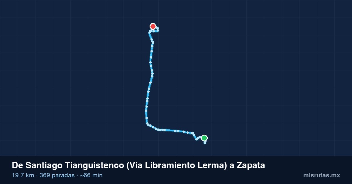 Mapa del recorrido del camión de Santiago Tianguistenco (Vía Libramiento Lerma) a Zapata, 19.7 km y 369 paradas