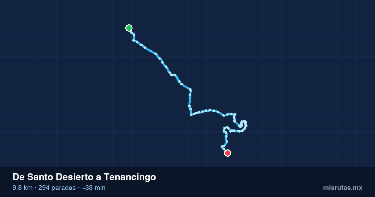 Mapa del recorrido del camión de Santo Desierto a Tenancingo, 9.8 km y 294 paradas