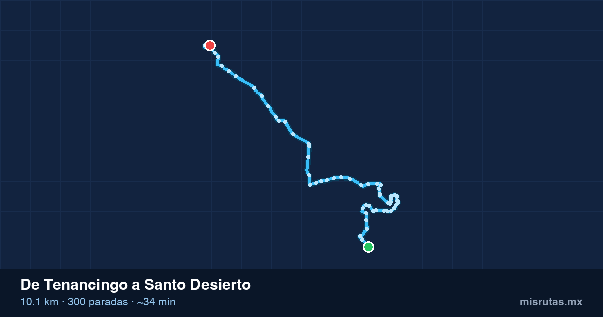 Mapa del recorrido del camión de Tenancingo a Santo Desierto, 10.1 km y 300 paradas