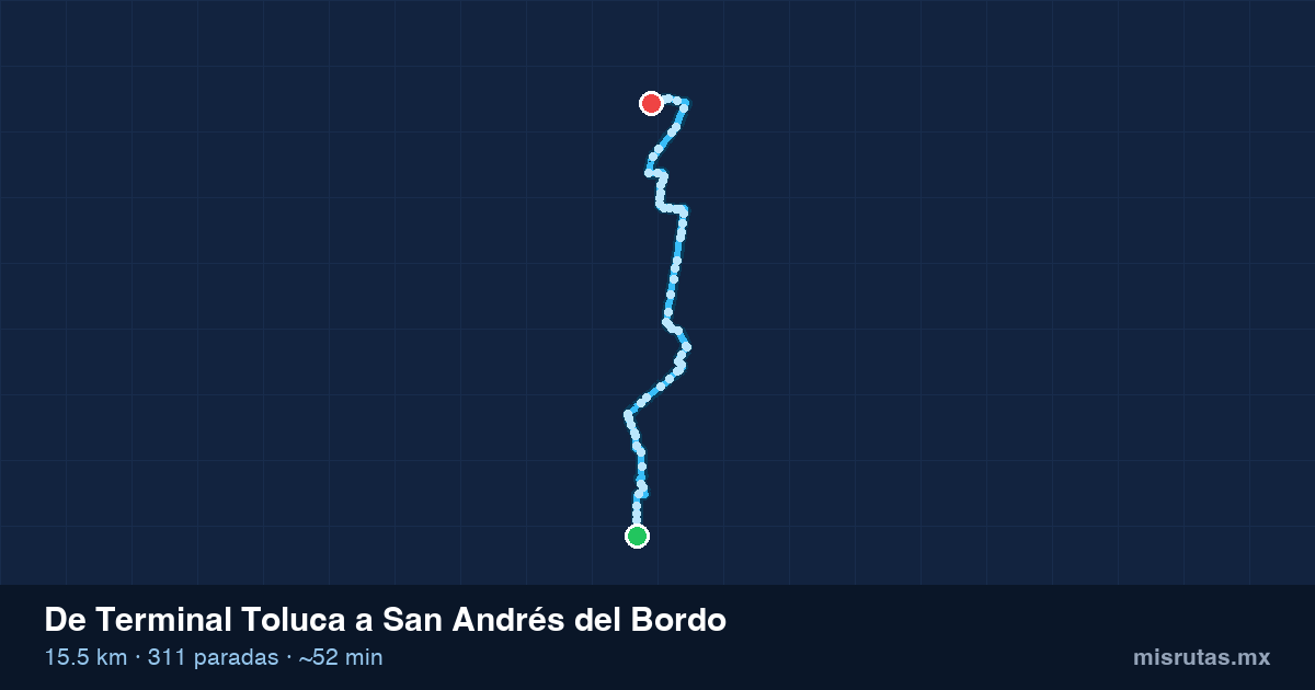 Mapa del recorrido del camión de Terminal Toluca a San Andrés del Bordo, 15.5 km y 311 paradas