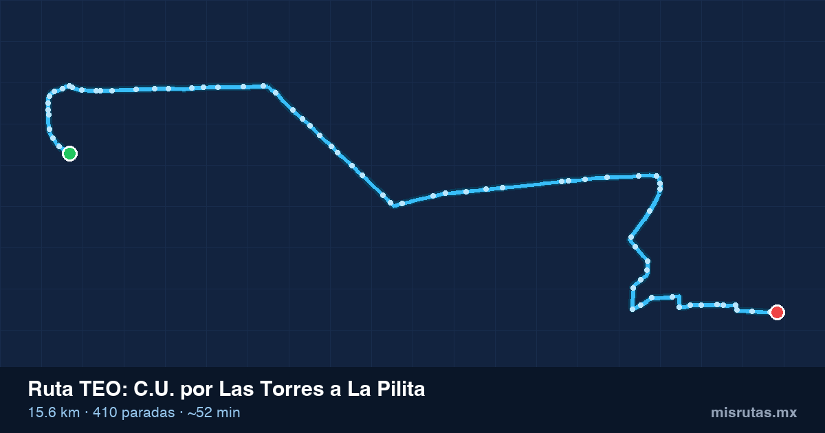 Mapa del recorrido de la ruta TEO de C.U. por Las Torres a La Pilita, 15.6 km y 410 paradas