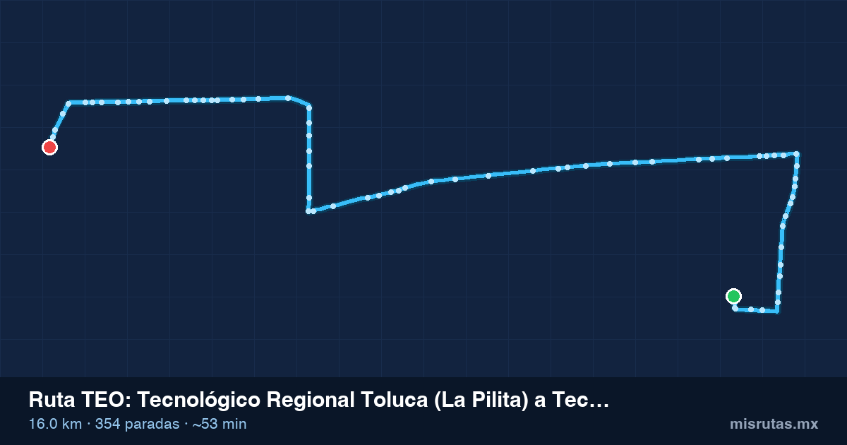 Mapa del recorrido de la ruta TEO de Tecnológico Regional Toluca (La Pilita) a Tecnológico Regional Toluca, 16.0 km y 354 paradas