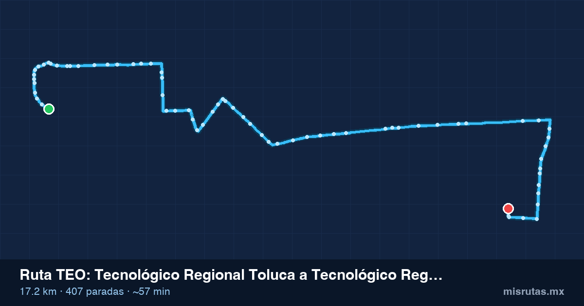 Mapa del recorrido de la ruta TEO de Tecnológico Regional Toluca a Tecnológico Regional Toluca (La Pilita), 17.2 km y 407 paradas