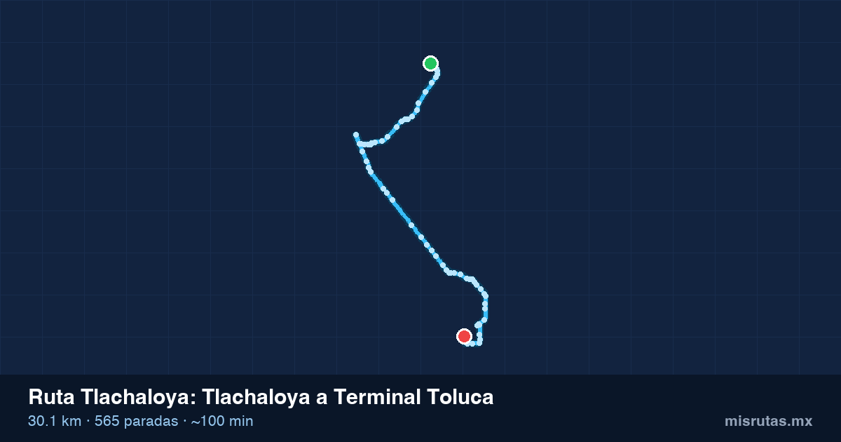 Mapa del recorrido de la ruta Tlachaloya de Tlachaloya a Terminal Toluca, 30.1 km y 565 paradas