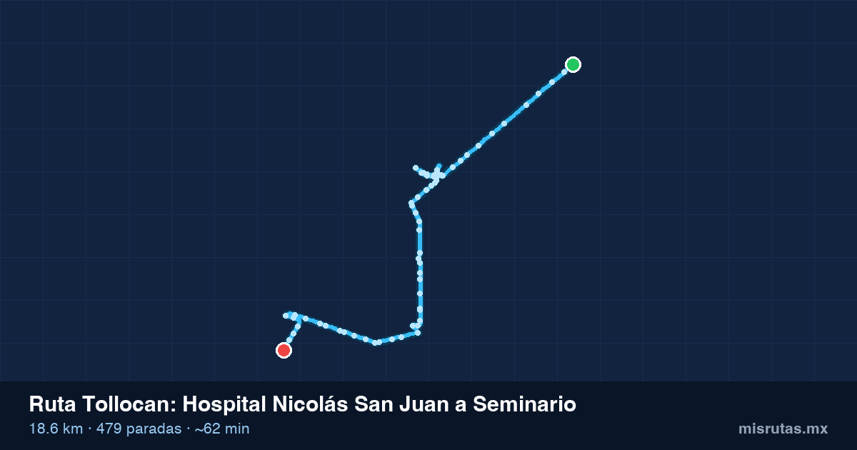 Mapa del recorrido de la ruta Tollocan de Hospital Nicolás San Juan a Seminario, 18.6 km y 479 paradas
