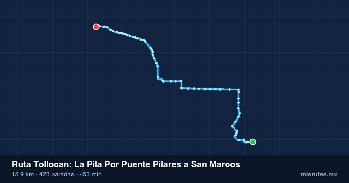 Mapa del recorrido de la ruta Tollocan de La Pila Por Puente Pilares a San Marcos, 15.9 km y 423 paradas