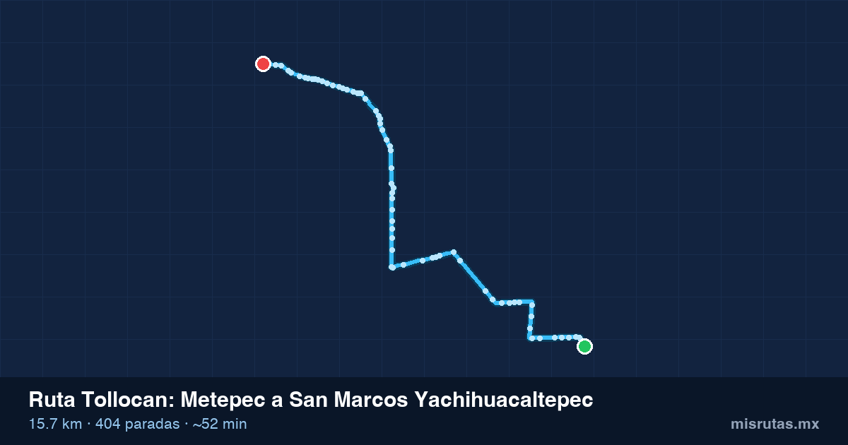 Mapa del recorrido de la ruta Tollocan de Metepec a San Marcos Yachihuacaltepec, 15.7 km y 404 paradas