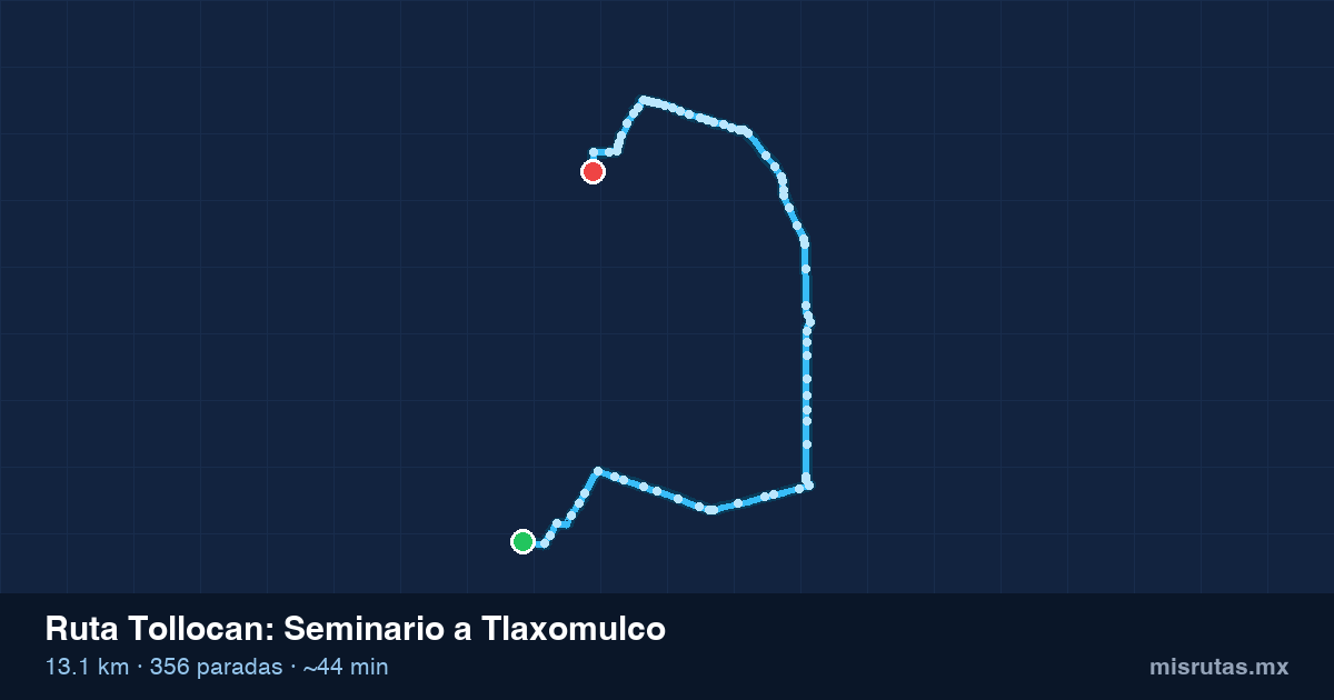 Mapa del recorrido de la ruta Tollocan de Seminario a Tlaxomulco, 13.1 km y 356 paradas