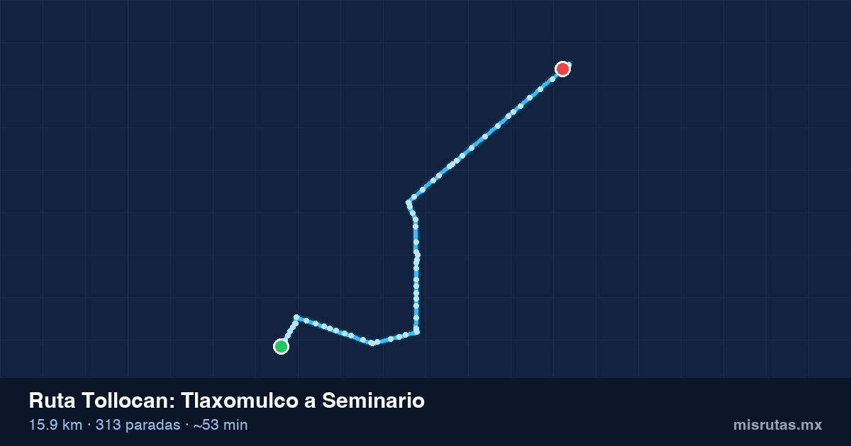 Mapa del recorrido de la ruta Tollocan de Tlaxomulco a Seminario, 15.9 km y 313 paradas