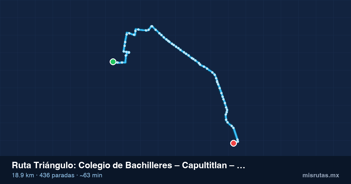 Mapa del recorrido de la ruta Triángulo de Colegio de Bachilleres – Capultitlan – Terminal a San Andres Ocotlan, 18.9 km y 436 paradas