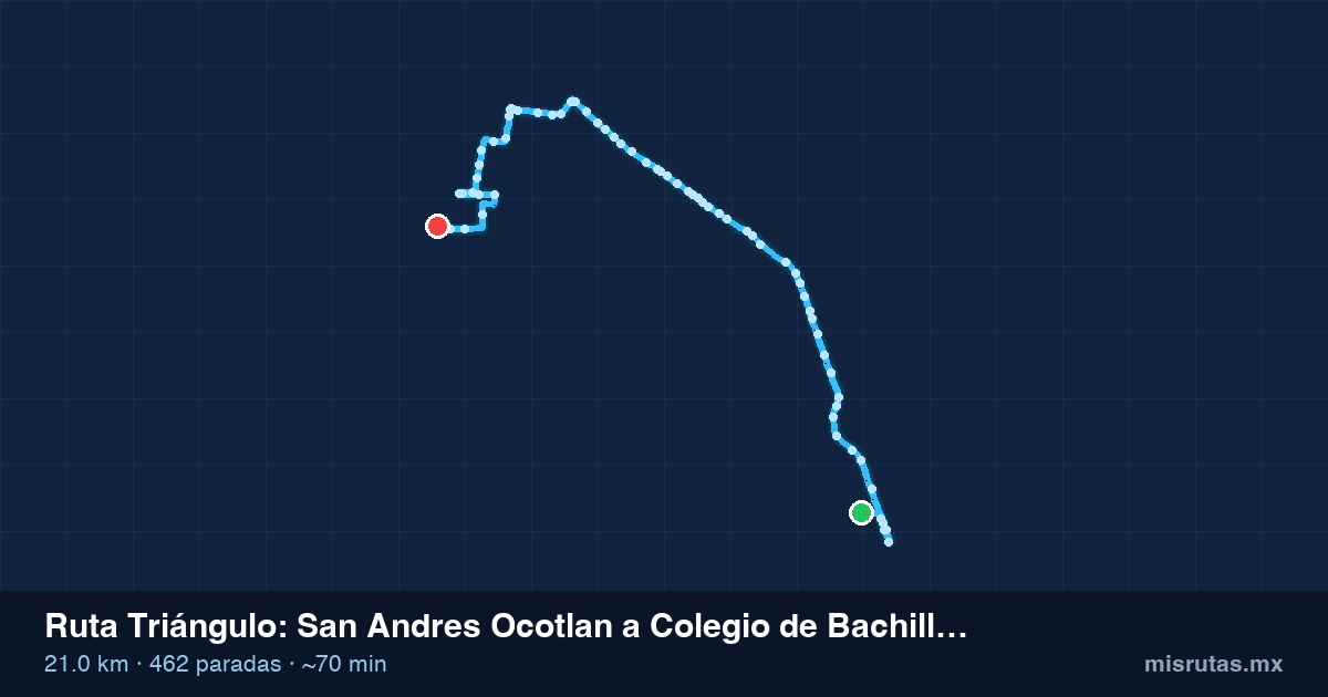 Mapa del recorrido de la ruta Triángulo de San Andres Ocotlan a Colegio de Bachilleres – Capultitlan – Terminal, 21.0 km y 462 paradas