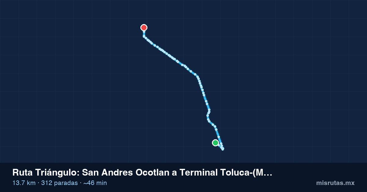 Mapa del recorrido de la ruta Triángulo de San Andres Ocotlan a Terminal Toluca-(Mpio. de Calimaya), 13.7 km y 312 paradas