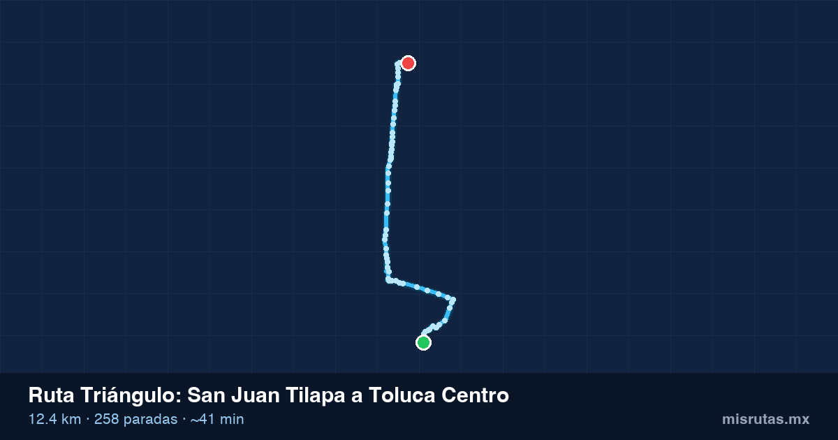 Mapa del recorrido de la ruta Triángulo de San Juan Tilapa a Toluca Centro, 12.4 km y 258 paradas