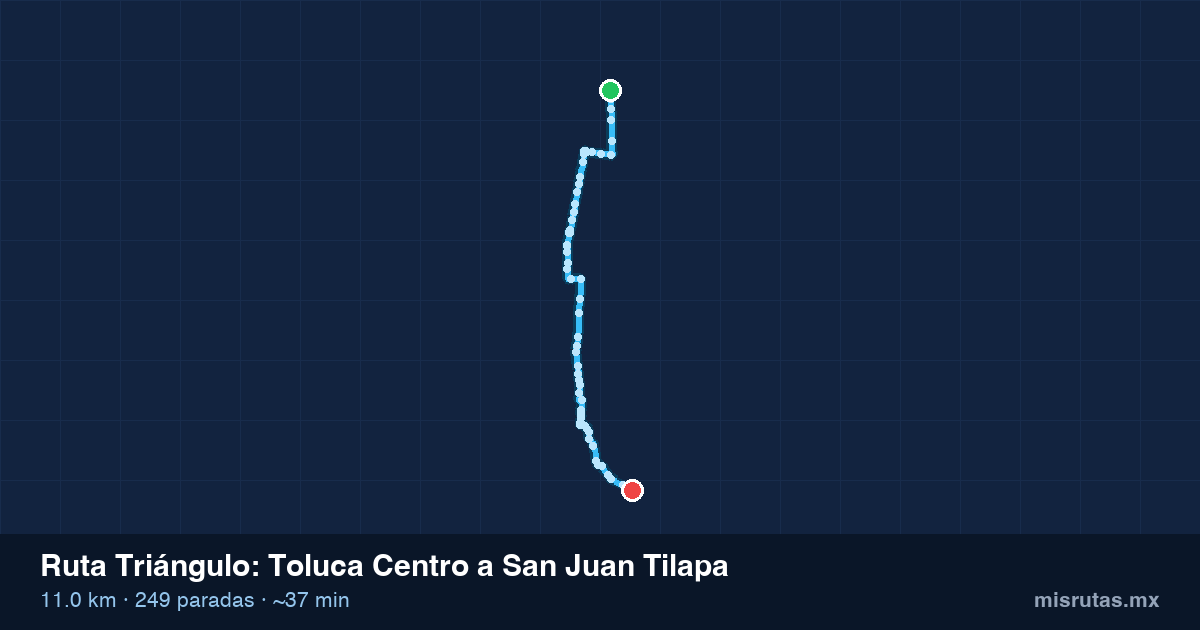 Mapa del recorrido de la ruta Triángulo de Toluca Centro a San Juan Tilapa, 11.0 km y 249 paradas