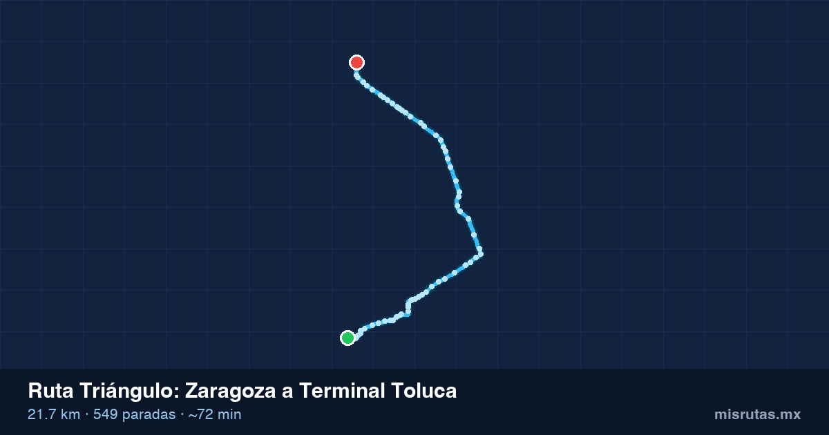 Mapa del recorrido de la ruta Triángulo de Zaragoza a Terminal Toluca, 21.7 km y 549 paradas