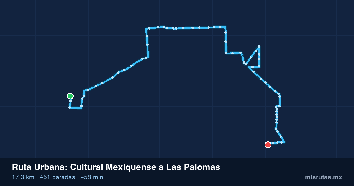 Mapa del recorrido de la ruta Urbana de Cultural Mexiquense a Las Palomas, 17.3 km y 451 paradas