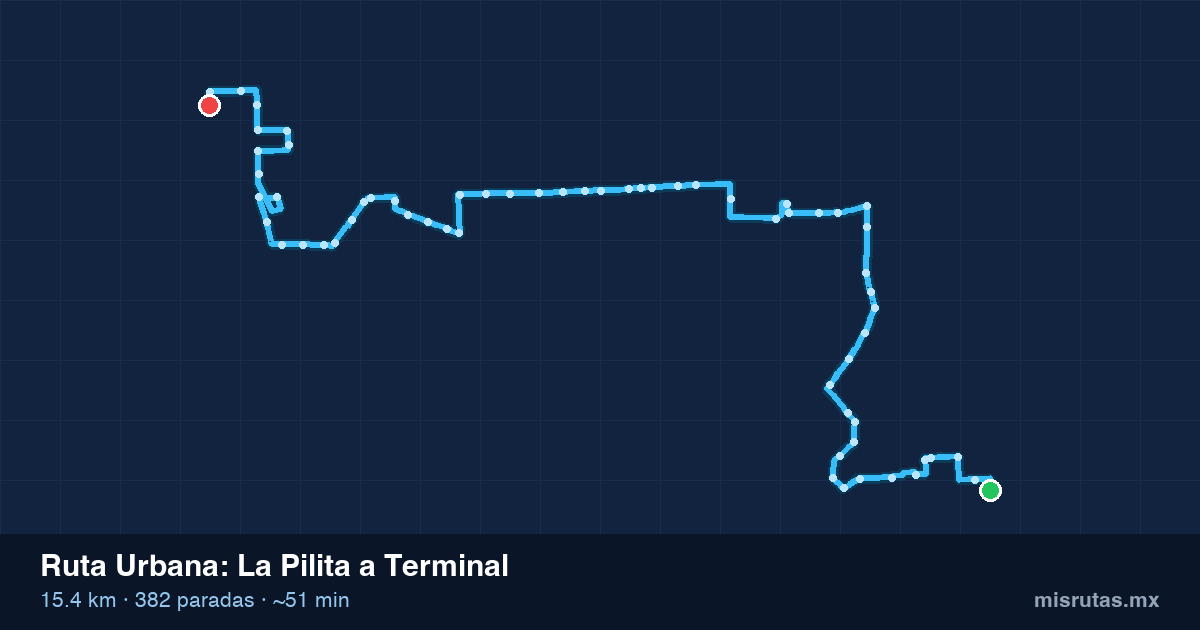 Mapa del recorrido de la ruta Urbana de La Pilita a Terminal, 15.4 km y 382 paradas