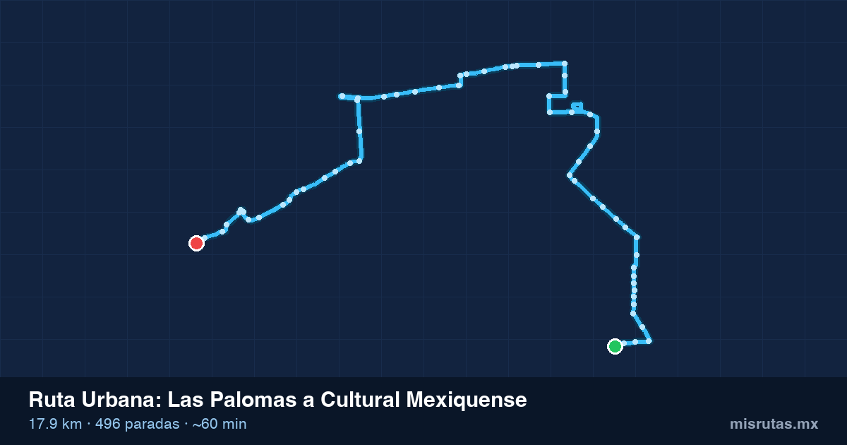 Mapa del recorrido de la ruta Urbana de Las Palomas a Cultural Mexiquense, 17.9 km y 496 paradas