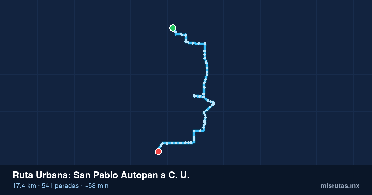Mapa del recorrido de la ruta Urbana de San Pablo Autopan a C. U., 17.4 km y 541 paradas