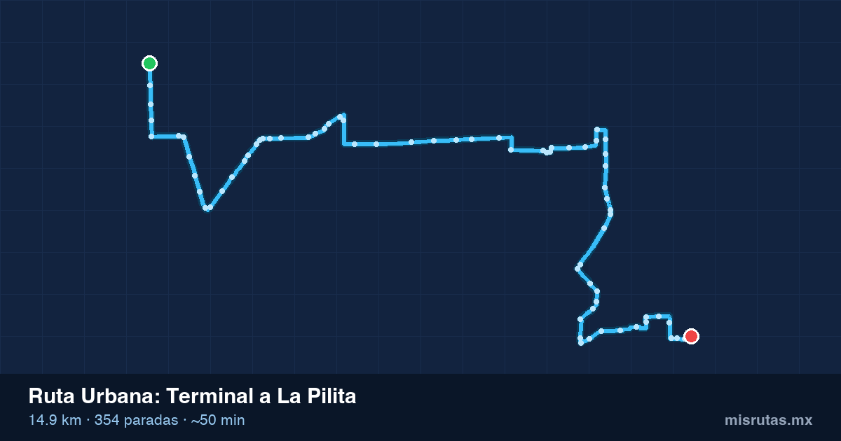 Mapa del recorrido de la ruta Urbana de Terminal a La Pilita, 14.9 km y 354 paradas