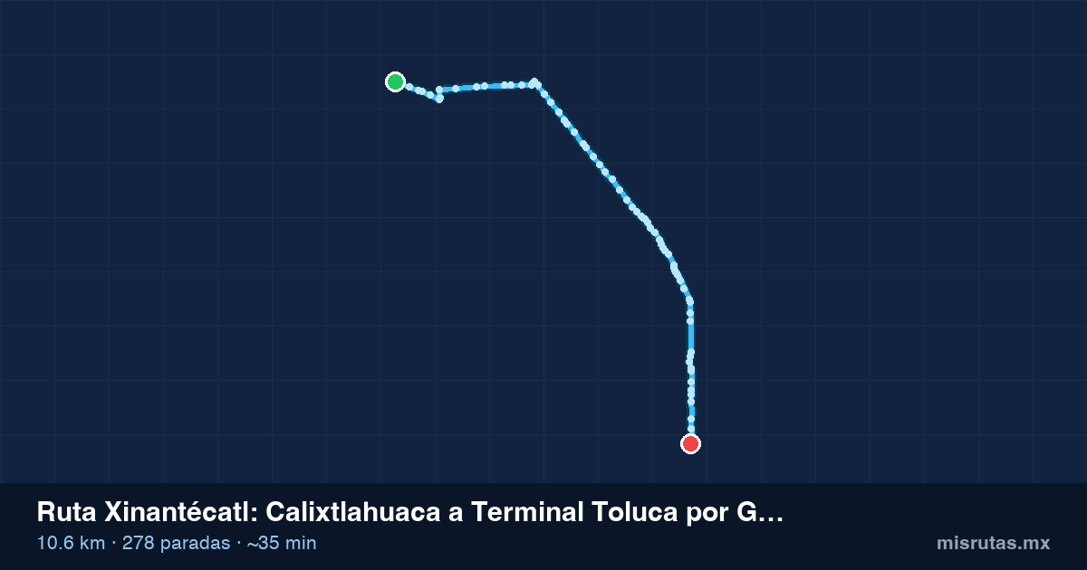 Mapa del recorrido de la ruta Xinantécatl de Calixtlahuaca a Terminal Toluca por Gasolineria Aga, 10.6 km y 278 paradas