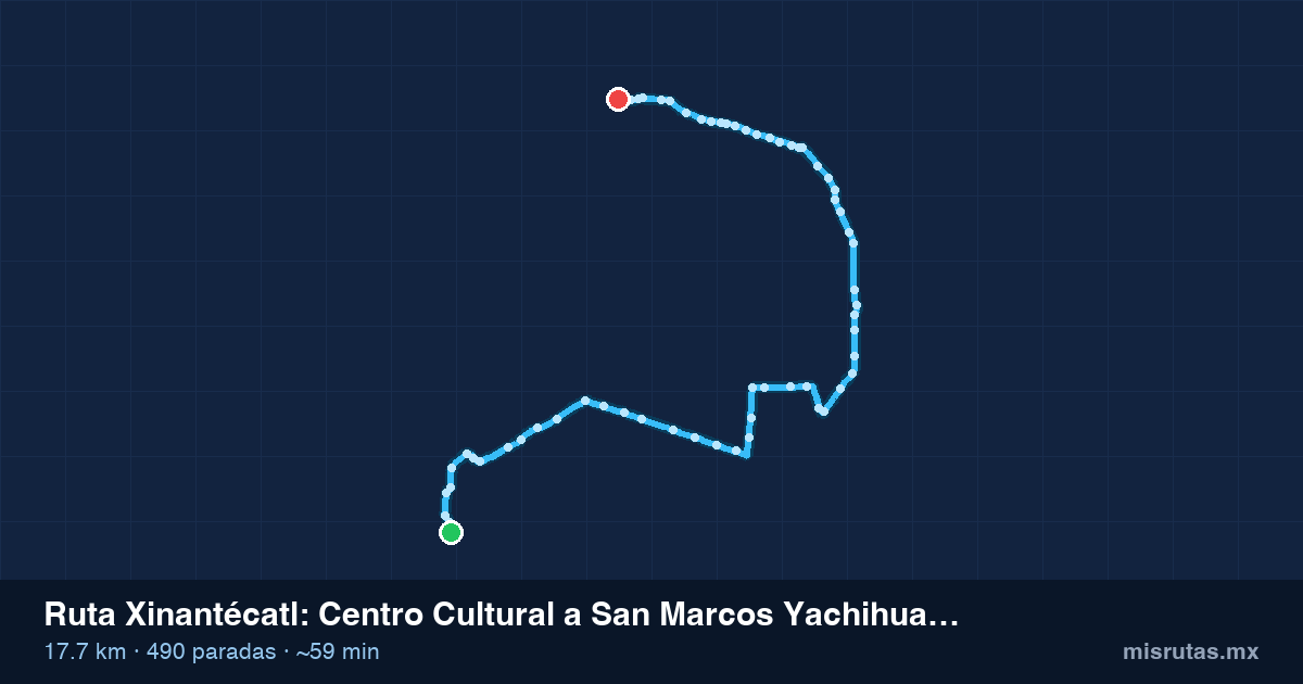 Mapa del recorrido de la ruta Xinantécatl de Centro Cultural a San Marcos Yachihuacaltepec, 17.7 km y 490 paradas