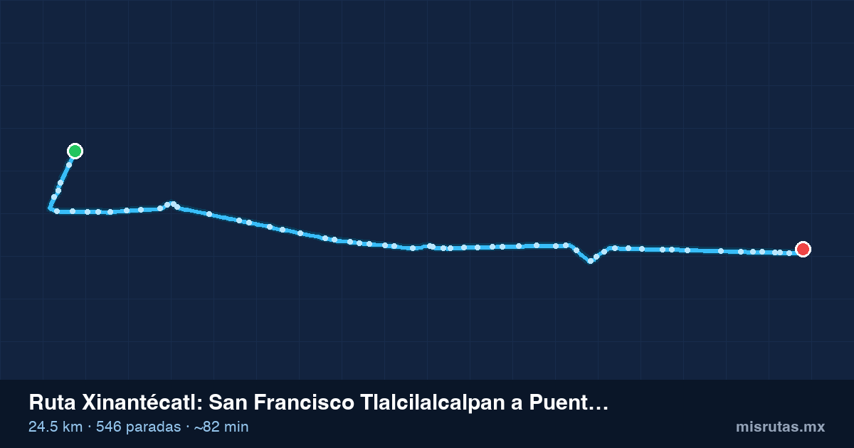 Mapa del recorrido de la ruta Xinantécatl de San Francisco Tlalcilalcalpan a Puente Pilares, 24.5 km y 546 paradas