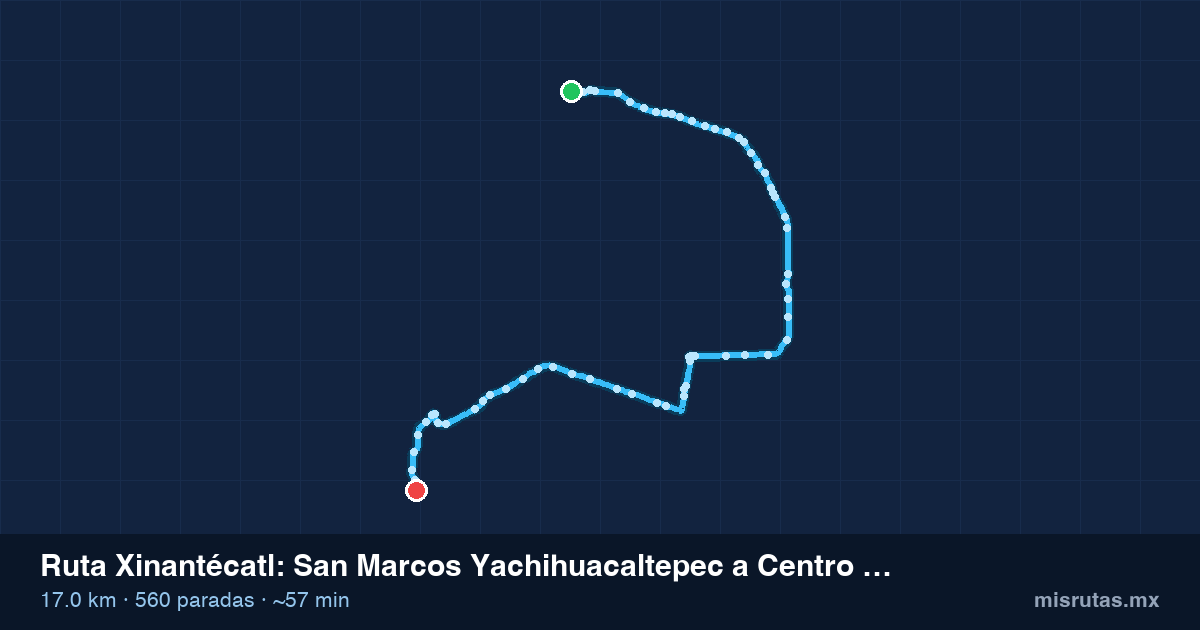 Mapa del recorrido de la ruta Xinantécatl de San Marcos Yachihuacaltepec a Centro Cultural, 17.0 km y 560 paradas